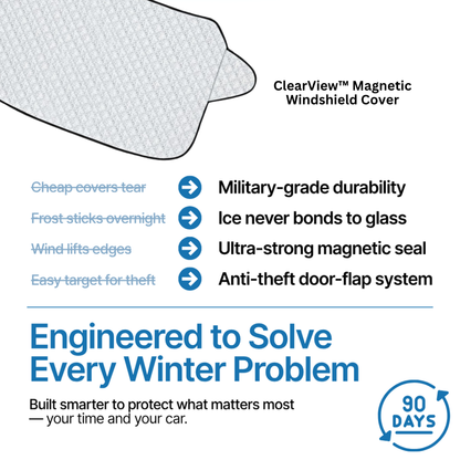 SnowShield Luxe™ Magnetic Windshield Snow Cover